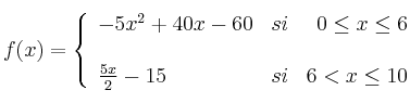 f(x) =
\left\{
\begin{array}{lcr}
-5x^2+40x-60 & si & 0 \leq x \leq 6 \\
\\ \frac{5x}{2}-15 & si & 6 < x \leq 10 \\
\end{array}
\right. f(x) =
\left\{
\begin{array}{lcr}
-5x^2+40x-60 & si & 0 \leq x \leq 6 \\
\\ \frac{5x}{2}-15 & si & 6 < x \leq 10 \\
\end{array}
\right.