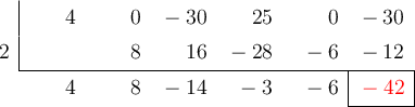  \polyhornerscheme[x=2, resultstyle=\color{red},resultbottomrule,resultleftrule,resultrightrule]{4x^5-30x^3+25x^2-30}