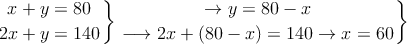 \left.
x + y  = 80 \atop
2x + y = 140
\right\} \left.
\rightarrow y  = 80-x \atop
\longrightarrow 2x + (80-x) = 140\rightarrow x=60
\right\}