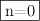 \fbox{n=0}