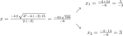 \begin{array}{ccc} & & x_1 = \frac{-4+14}{-6}=\frac{5}{-3}\\ & \nearrow &\\ x=\frac{-4\pm \sqrt{4^2-4 \cdot(-3)\cdot15}}{2 \cdot(-3)}=
 \frac{-4\pm \sqrt{196}}{-6}& &\\ & \searrow &\\& &x_2 = \frac{-4-14}{-6}=3\end{array}