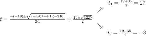 \begin{array}{ccc} & & t_1 = \frac{19+35}{2}=27\\ & \nearrow &\\ t=\frac{-(-19)\pm \sqrt{(-19)^2-4 \cdot1\cdot(-216)}}{2 \cdot1}=
 \frac{19\pm \sqrt{1225}}{2}& &\\ & \searrow &\\& &t_2 = \frac{19-35}{2}=-8\end{array}