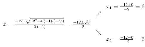 
\begin{array}{ccc} & & x_1 = \frac{-12+0}{-2}=6\\ & \nearrow &\\ x=\frac{-12\pm \sqrt{12^2-4 \cdot(-1)\cdot(-36)}}{2 \cdot(-1)}=
 \frac{-12\pm \sqrt{0}}{-2}& &\\ & \searrow &\\& &x_2 = \frac{-12-0}{-2}=6\end{array}
