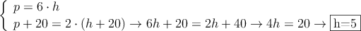 \left\{ \begin{array}{l}
p=6 \cdot h \\
p+20 = 2 \cdot (h+20) \rightarrow 6h+20=2h+40 \rightarrow 4h=20 \rightarrow \fbox{h=5}
\end{array} \left. 