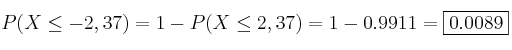 P(X \leq -2,37) = 1 - P(X \leq 2,37) = 1 - 0.9911 = \fbox{0.0089} P(X \leq -2,37) = 1 - P(X \leq 2,37) = 1 - 0.9911 = \fbox{0.0089}