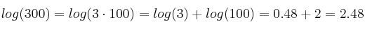 log(300) = log(3 \cdot 100) = log(3) + log(100) = 0.48 + 2 = 2.48