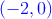 \textcolor{blue}{(-2,0)}