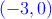 \textcolor{blue}{(-3,0)}