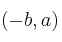 (-b,a)