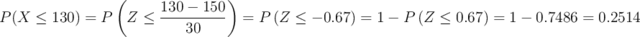 P(X \leq 130) = P\left(Z \leq \frac{130-150}{30}\right)=P\left(Z \leq -0.67\right)= 1- P\left(Z \leq 0.67\right)=1- 0.7486=0.2514 P(X \leq 130) = P\left(Z \leq \frac{130-150}{30}\right)=P\left(Z \leq -0.67\right)= 1- P\left(Z \leq 0.67\right)=1- 0.7486=0.2514