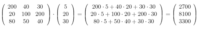 \left(
\begin{array}{ccc}
200 & 40 & 30
\\ 20 & 100 & 200
\\ 80 & 50 & 40
\end{array}
\right) \cdot
\left(
\begin{array}{c}
5
\\ 20
\\ 30
\end{array}
\right) =
\left(
\begin{array}{c}
200 \cdot 5 + 40 \cdot 20 + 30 \cdot 30
\\ 20 \cdot 5 + 100 \cdot 20 + 200 \cdot 30
\\ 80 \cdot 5 + 50 \cdot 40 + 30 \cdot 30
\end{array}
\right) =
\left(
\begin{array}{c}
2700
\\ 8100
\\ 3300
\end{array}
\right)
\left(
\begin{array}{ccc}
200 & 40 & 30
\\ 20 & 100 & 200
\\ 80 & 50 & 40
\end{array}
\right) \cdot
\left(
\begin{array}{c}
5
\\ 20
\\ 30
\end{array}
\right) =
\left(
\begin{array}{c}
200 \cdot 5 + 40 \cdot 20 + 30 \cdot 30
\\ 20 \cdot 5 + 100 \cdot 20 + 200 \cdot 30
\\ 80 \cdot 5 + 50 \cdot 40 + 30 \cdot 30
\end{array}
\right) =
\left(
\begin{array}{c}
2700
\\ 8100
\\ 3300
\end{array}
\right)
