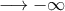 \longrightarrow -\infty
