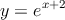 y=e^{x+2}