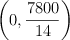 \left(0,\frac{7800}{14}\right)