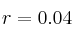 r=0.04