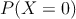 P(X = 0)