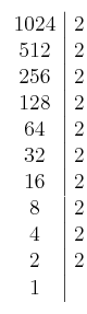 \left. \begin{array}{c|c}1024 & 2\cr512 & 2 \cr256 & 2 \cr128 & 2 \cr64 & 2 \cr32 & 2 \cr16 & 2 \cr8 & 2 \cr4 & 2 \cr2 & 2 \cr1\end{array} \right.