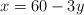 x=60-3y