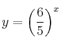 y = \left( \frac{6}{5} \right)^x