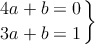 \left.
4a + b  = 0 \atop
3a + b = 1
\right\} \left.
 