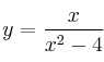 y=\frac{x}{x^2-4}