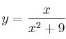 y = \frac{x}{x^2+9}